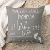 Personalisiert Pink Grey Birth Stat Name Kissen (Decke)