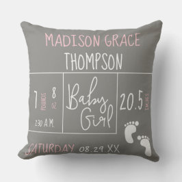 Personalisiert Pink Grey Birth Stat Name Kissen