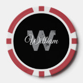 Personalisiert  pokerchips (Vorderseite)