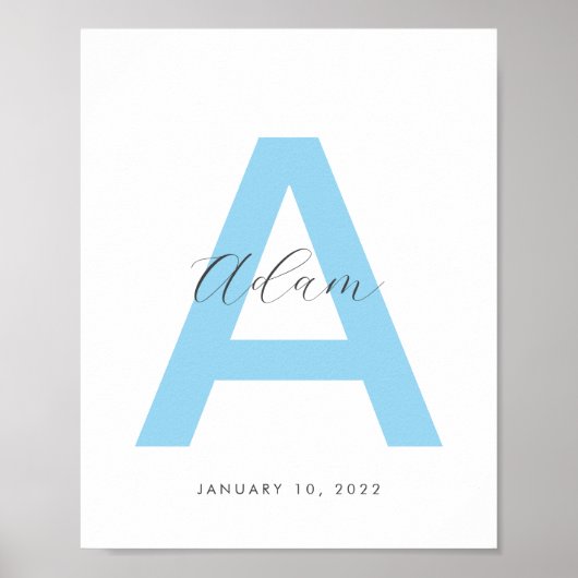 Personalisiert Poster (Vorne)