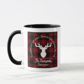 Personalisiert Rot und Schwarz Buffalo Kariert Tasse (Links)