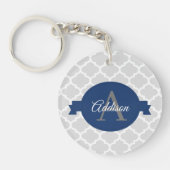 Personalisiert Schlüsselanhänger (Vorderseite)