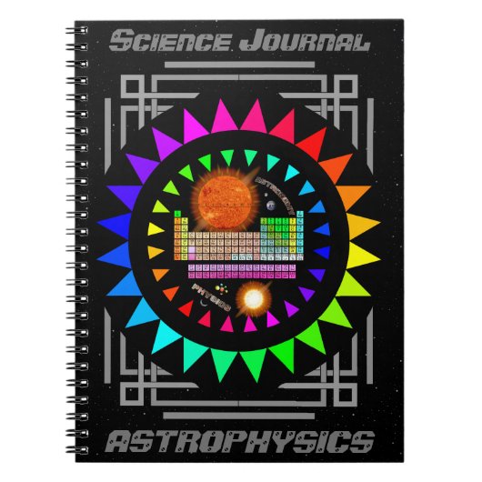 Personalisiert Science Journal Astrophysik-Noteboo Notizblock (Vorderseite)