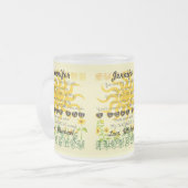 Personalisiert sind Sie mein Sonnenschein Mattglastasse (Vorderseite Links)