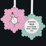 Personalisiert Snowman Weihnachten Ornament Karte<br><div class="desc">Diese personalisierte Weihnachtskarte zeigt den Snowman-Charakter der Weihnachtszeit-Crew.</div>