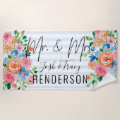 Personalisiert Strandtuch (Vorderseite)