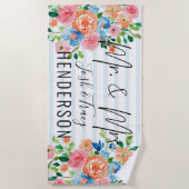 Personalisiert Strandtuch (Vorderseite)