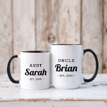 Personalisiert Tante Monogram-Tasse Tasse<br><div class="desc">Modernes, minimalistisches Typografie-Design personalisiert mit Tante-Namen und feststehendem Datum oder jedem anderen benutzerdefinierten Text. Perfekter, maßgeschneiderter Sake für neue Tanten, Onkel oder andere Familienmitglieder, um Sie zu verkünden! Klicken Sie auf Anpassen, um Schriftart und Farben zu ändern und eigene Texte und Fotos hinzuzufügen. Fügen Sie einen anderen Namen oder eine...</div>