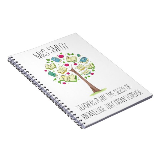 Personalisiert Teacher Geschenkbuch Notizblock (Rechte Seite)