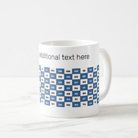 Personalisiert Two Letter Words British English Bl Kaffeetasse (VorderseiteRechts)