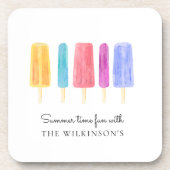 personalisiert-weiß-modern getränkeuntersetzer (Vorderseite)