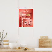 Personalisiert Word Art 40. Hochzeit Poster (Küche)