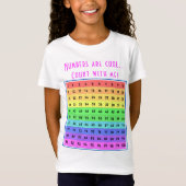 Personalisiert "Zahlen sind cool!" 1-100 Sek. Kind T-Shirt (Vorderseite)