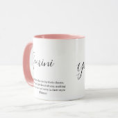 "Personalisiert Zodiac-Zeichen Tasse (Vorderseite Links)