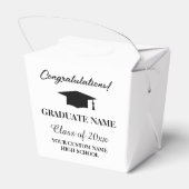 Personalisierte Abschlussfeier Geschenkschachtel (Rückseite)