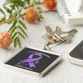 Personalisierte Alzheimer-Sensibilisierungskampagn Schlüsselanhänger (Seite)