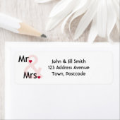 Personalisierte Ansprache (Insitu)