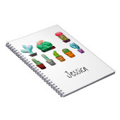 Personalisierte Aquarellbilder Notizblock (Rechte Seite)