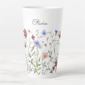 Personalisierte Aquarellfarben - Wildblume Wiese Milchtasse (Vorderseite)