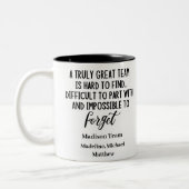 Personalisierte Arbeitskollegin Verlassend anwesen Zweifarbige Tasse (Links)