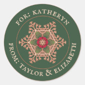 Personalisierte Aufkleber für die Grün-Geschenkart (Vorderseite)