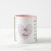 Personalisierte Baby-Foto-Rosa-Griff-Kaffee-Tasse Tasse (Zentrum)