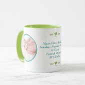 Personalisierte Babyaufnahmen Tasse (Vorderseite Links)