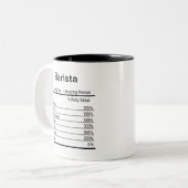 Personalisierte Barista Nutrition Fakten Zweifarbige Tasse (Vorderseite Links)