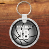 Personalisierte Basketball-Schlüsselanhänger Schwa Schlüsselanhänger (Vorderseite)