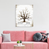 Personalisierte bearbeitbare Fingerabdruckbaum-Lei Leinwanddruck (Insitu (Wohnzimmer))