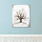 Personalisierte bearbeitbare Fingerabdruckbaum-Lei Leinwanddruck (Insitu (Holzboden))