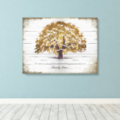 Personalisierte, bearbeitbare Stammbaumfamilie 6 G Leinwanddruck (Insitu (Holzboden))