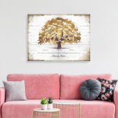 Personalisierte, bearbeitbare Stammbaumfamilie 6 G Leinwanddruck (Insitu (Wohnzimmer))
