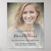 Personalisierte Beerdigung des Lebens Poster (Vorne)