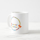 Personalisierte Bildung Kaffeetasse (Vorderseite Links)