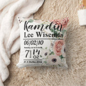 Personalisierte Birth Pillow Geometric Garden Rose Kissen (Decke)