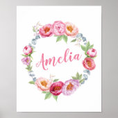 Personalisierte Blumenbäuche Poster (Vorne)