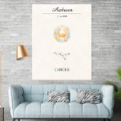 Personalisierte Boho Krebs Zodiak Konstellation Poster