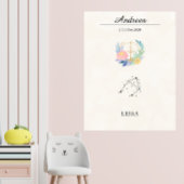 Personalisierte Boho Waage Sternzeichen Konstellat Poster