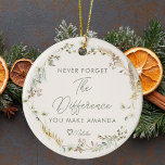 Personalisierte Boho Wildblume Vielen Dank Weihnac Keramik Ornament<br><div class="desc">Feiern Sie den Einfluss derer, die einen Unterschied mit der Personalisierten Boho Wildblume Dankeschön Sie Weihnachten Keramik Ornament. Dieses wunderschön gestaltete Ornament besticht durch ein charmantes Motiv der boho-Wildblume und ist personalisiert mit einer herzlichen Botschaft, die es zu einem perfekten Geschenk macht, um Ihre Wertschätzung zu zeigen. Ideal, um den...</div>