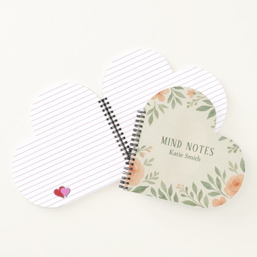 Personalisierte botanische Wasserfarbe Notizblock (Innenseite)