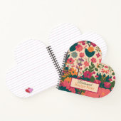 Personalisierte Bridesmaid-Geschenkidee Notizblock (Innenseite)