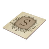 Personalisierte Buchstabenfliesen, dekorativer Kro Fliese (Seite)