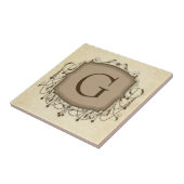 Personalisierte Buchstabenfliesen, dekorativer Kro Fliese (Seite)