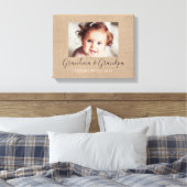 Personalisierte Burlap-Foto-Leinwand Leinwanddruck (Insitu (Schlafzimmer))
