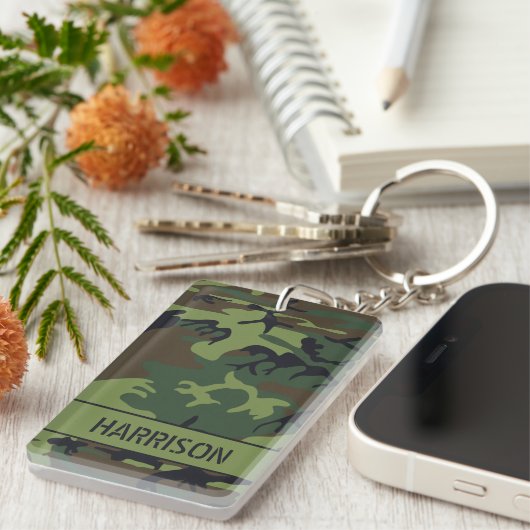 Personalisierte Camouflage Schlüsselanhänger (Vorderseite rechts)