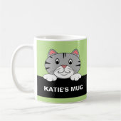 Personalisierte Cartoon-Katzen-Tasse Kaffeetasse (Links)