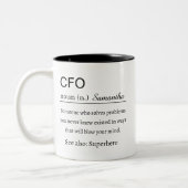 Personalisierte CFO-Definition Zweifarbige Tasse (Links)