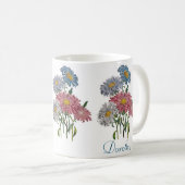 Personalisierte China Kaffeetasse (VorderseiteRechts)