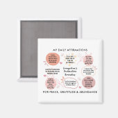 Personalisierte christliche tägliche Affirmations- Magnet (Vorderseite/Rückseite)